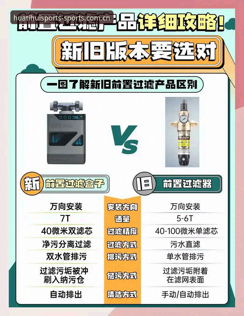 华体会登录最新登录2026更新手机版，老用户直说：新旧版本差距比想象中大