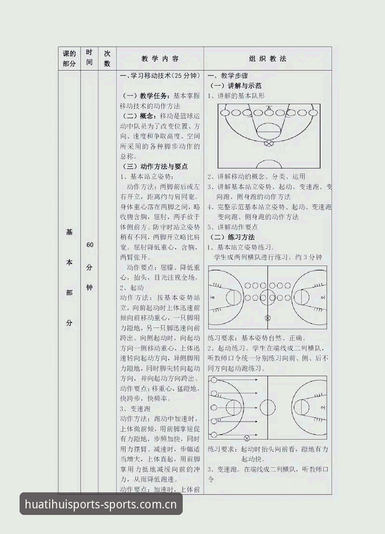 华体会最新版篮球数据模块使用指南：从新手到熟练只需三步